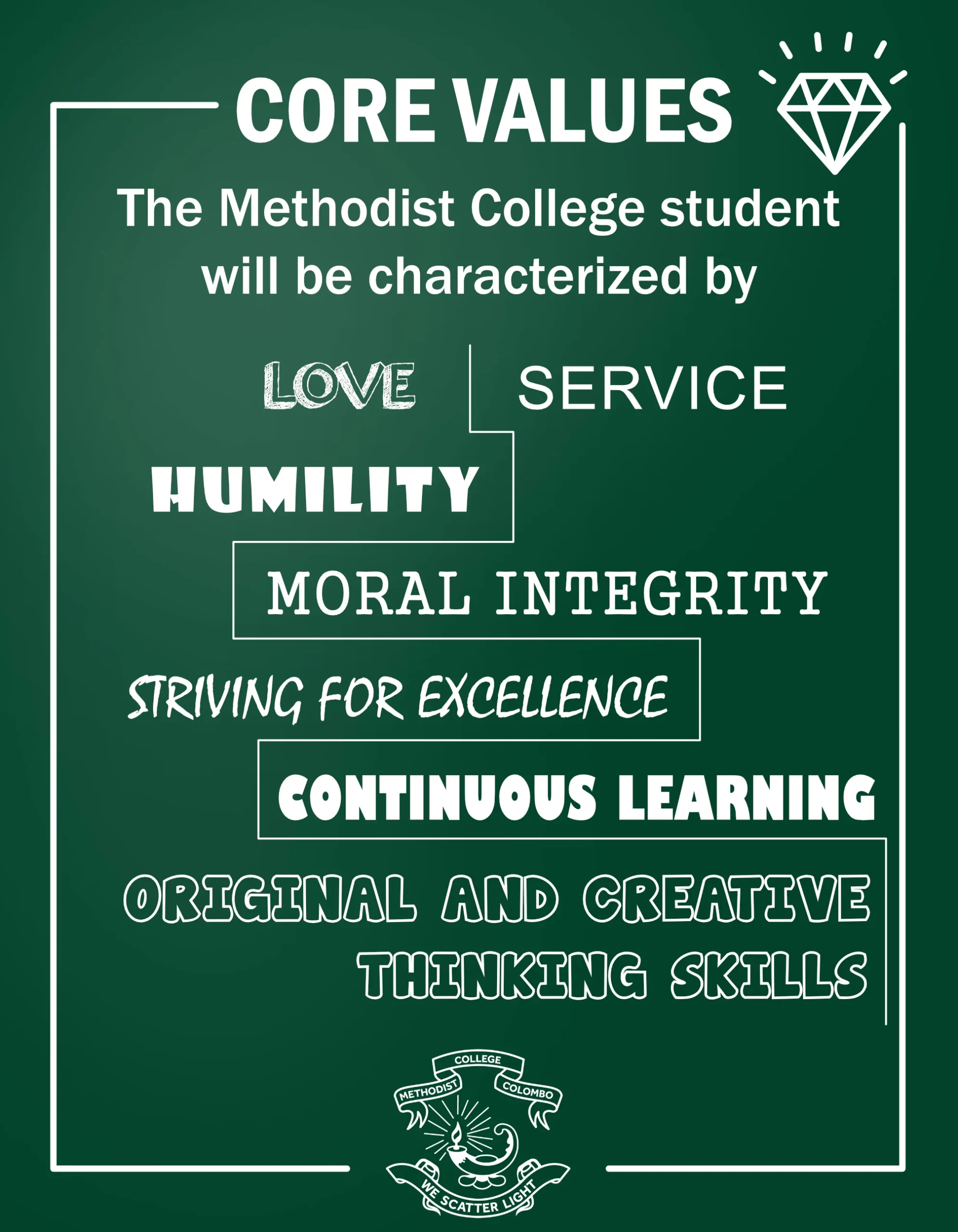 Core Values